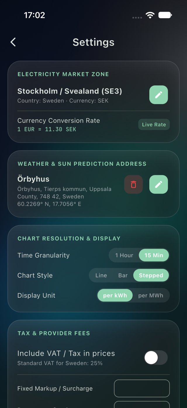 Electricity market zone and chart resolution settings